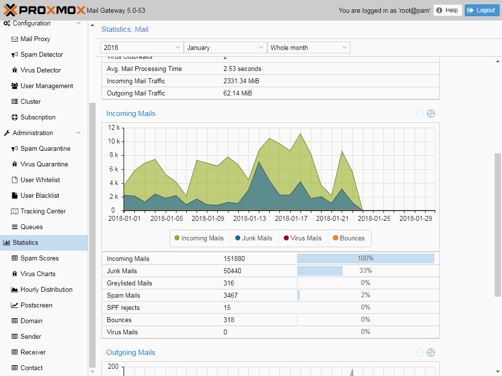 Odoo image et bloc de texte